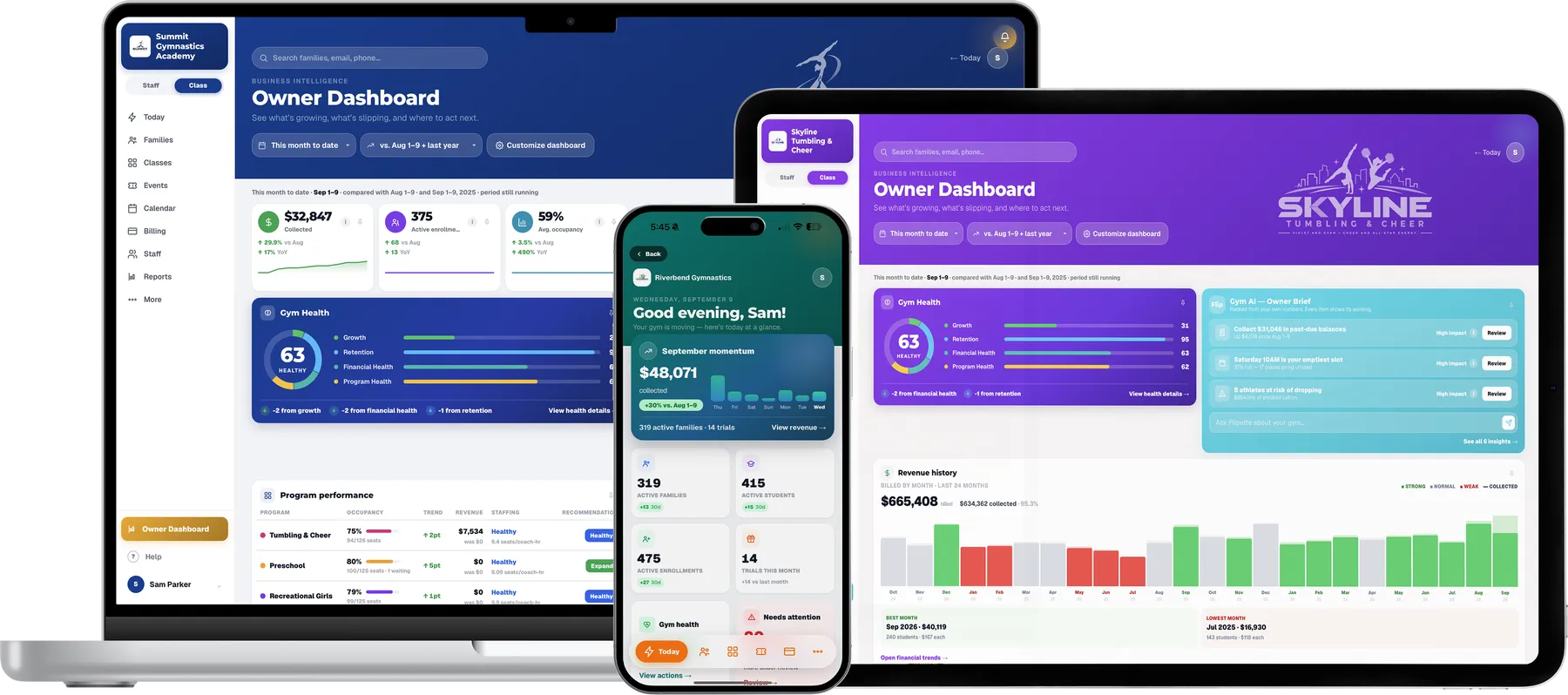 The FlipBiz Owner Dashboard on a laptop, a tablet and a phone, each in a different gym’s colours